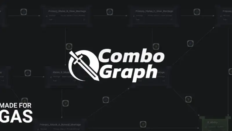 Combo Graph Combo Graph