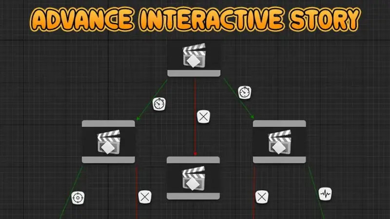 Advance Interactive Story