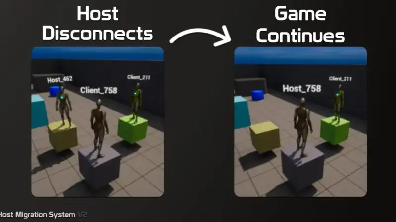 Host Migration System V2