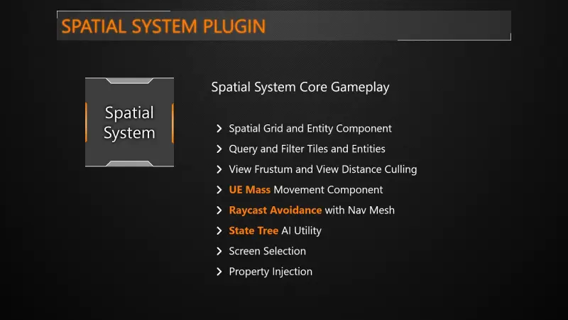 Spatial System